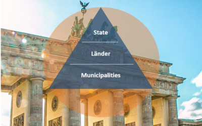 Topic Page Update: Civil Protection and Protection of the Population in Germany