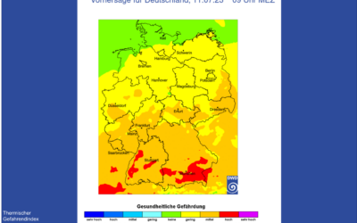 Medical-Meteorological Hazard Indices of the DWD