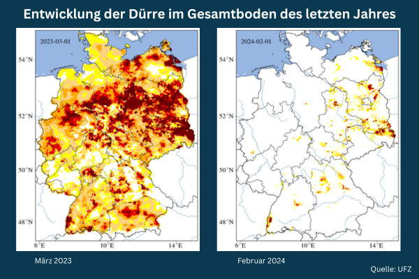 Ende der Trockenheit und extremen Dürre in Deutschland
