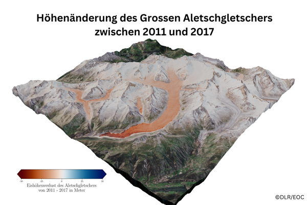 New study: Earth observation of glacier melting | DKKV