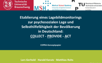 Psychosoziale Krisenvorsorge: Lagebildmonitoring – COPRA-Konzeptpapier