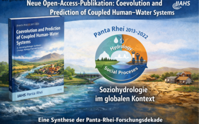 New open access publication: Synthesis volume on the Panta Rhei research decade now available