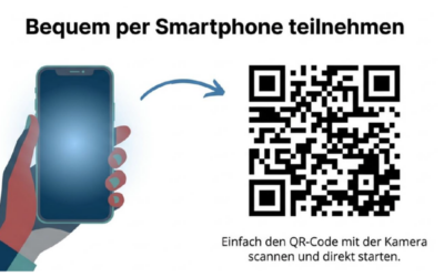 Umfrage zur Krisenvorsorge in Deutschland (masterarbeit)